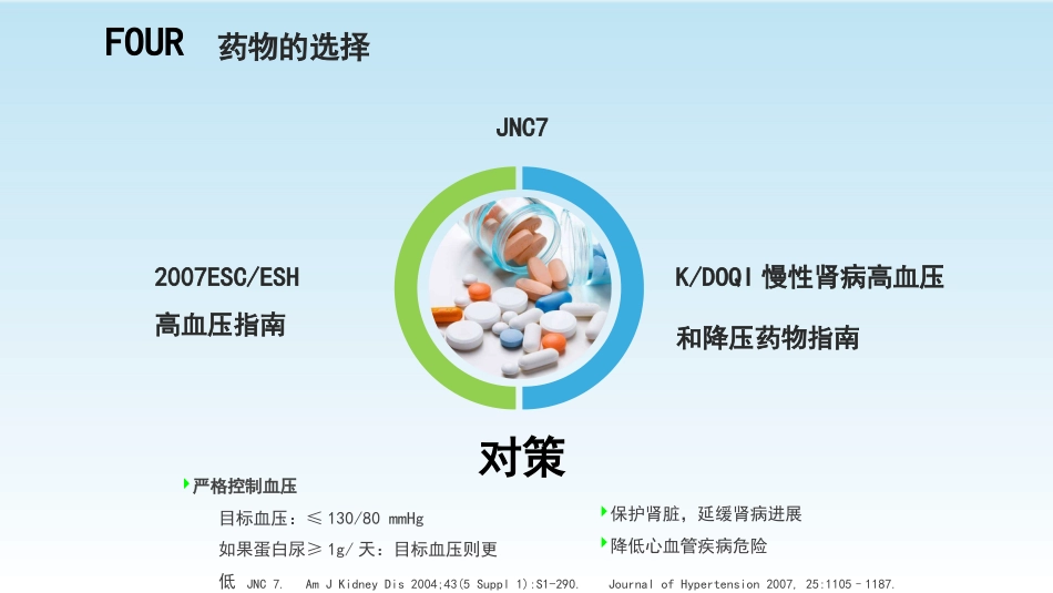 病例演讲比赛ppt(优秀版)_第14页