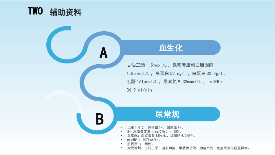 病例演讲比赛ppt(优秀版)_第8页