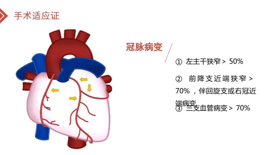 北京高校青年教师教学比赛获奖课件-医学类-冠心病的外科治疗_第10页