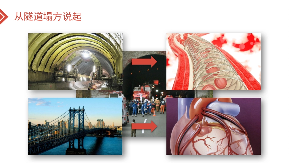 北京高校青年教师教学比赛获奖课件-医学类-冠心病的外科治疗_第6页