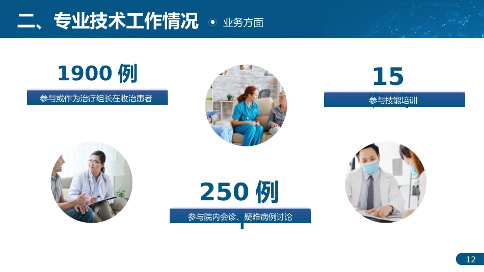 专业技术人才主任医师正高职称晋升答辩PPT_第12页