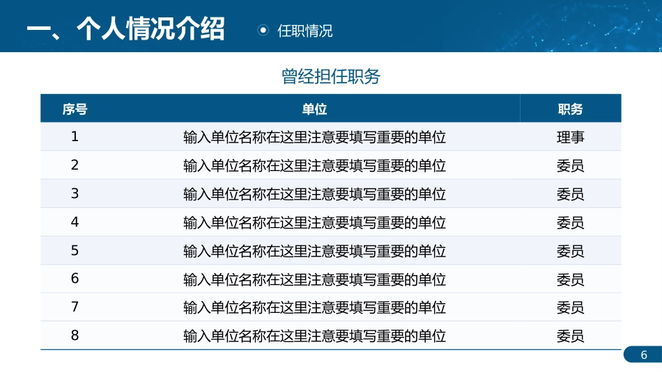 专业技术人才主任医师正高职称晋升答辩PPT_第6页