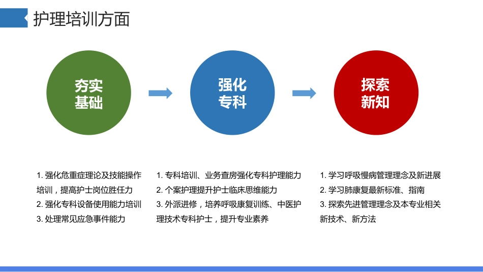 护士长工作总结及下一年工作计划汇报_第12页