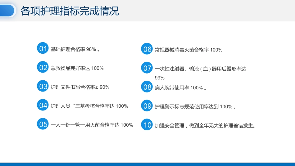年终护士长护理工作总结汇报(请结合实际修改)_第11页