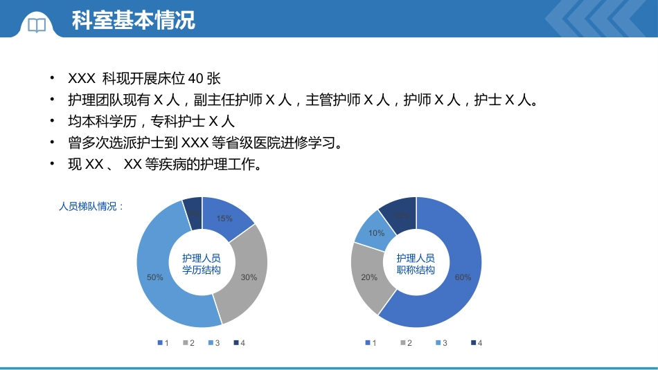 XX科护理年终总结_第5页