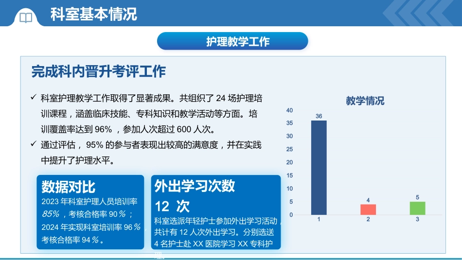 XX科护理年终总结_第8页
