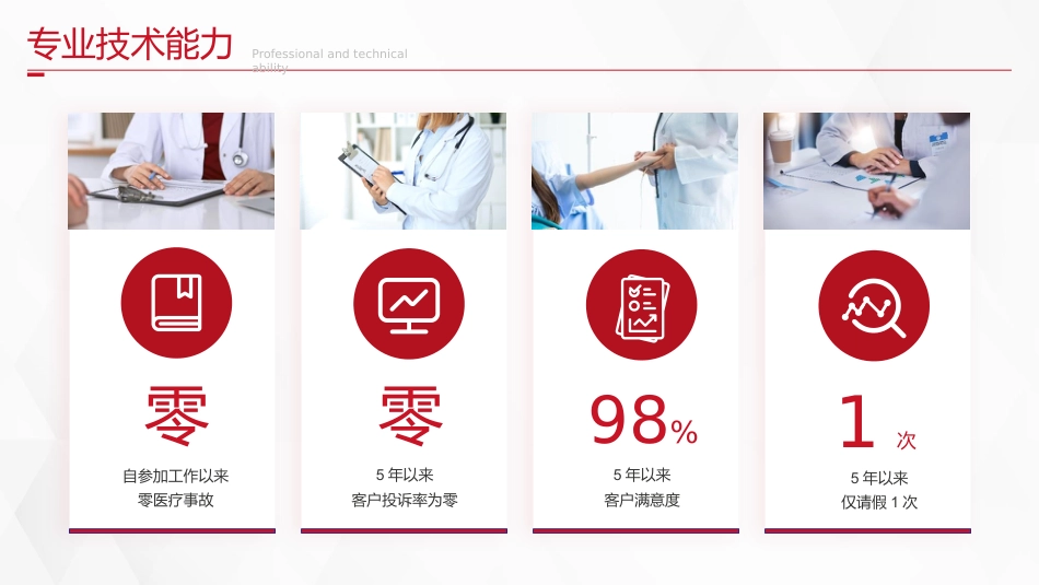 正高职称主任医师评审答辩PPT模板_第11页