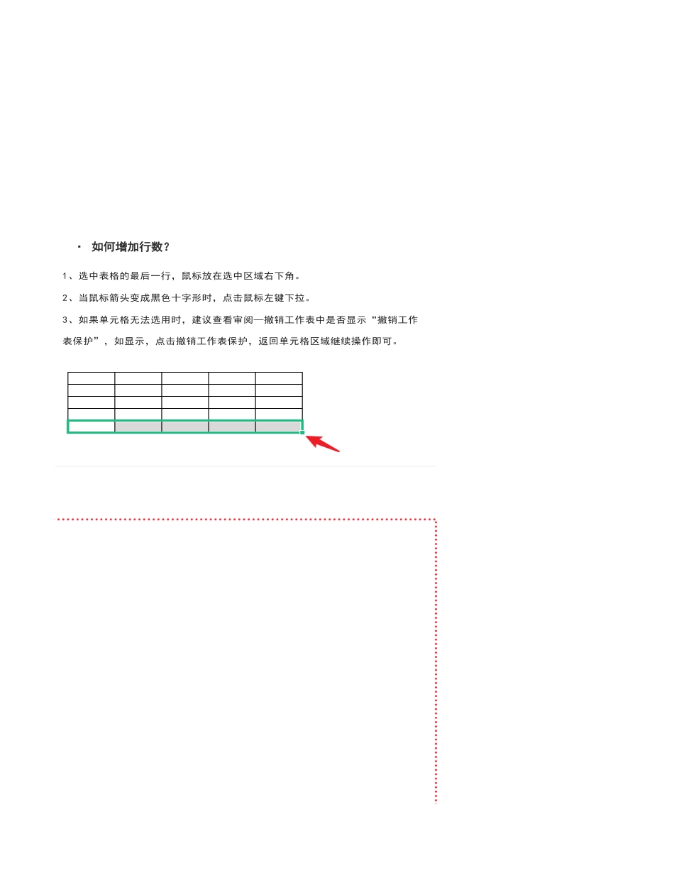 医生正高职称申报工作量数据分析_第7页