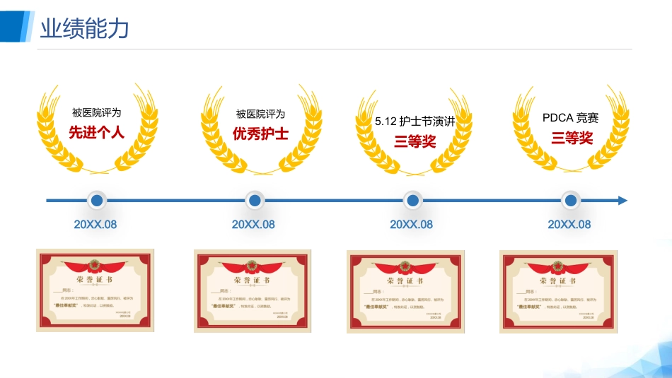 护士职称晋升答辩：N2晋级N3_第14页