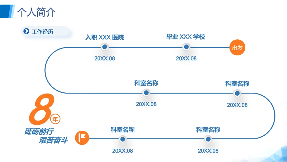 护士职称晋升答辩：N2晋级N3_第7页