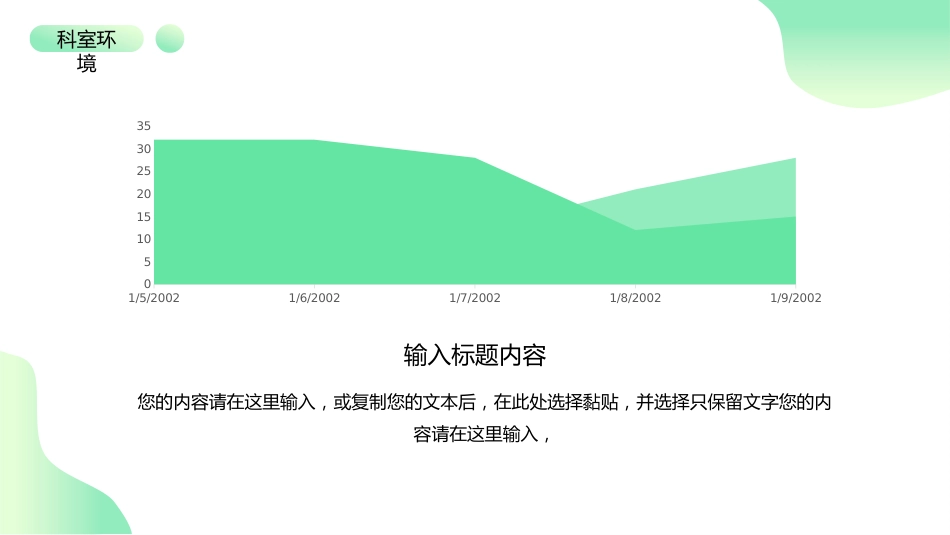 护士进修汇报4_第10页