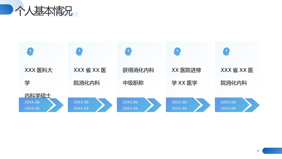 蓝色医生正高级职称晋升答辩报告PPT_第5页