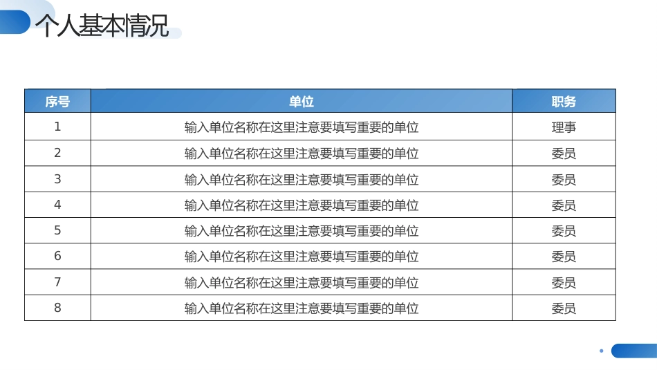 蓝色医生正高级职称晋升答辩报告PPT_第6页