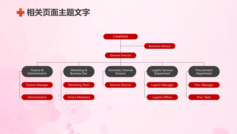 护士进修汇报8_第8页