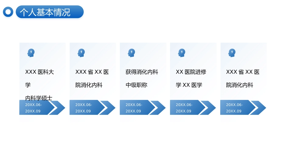 蓝色医疗医生正高级职称晋升答辩报告PPT模板_第5页