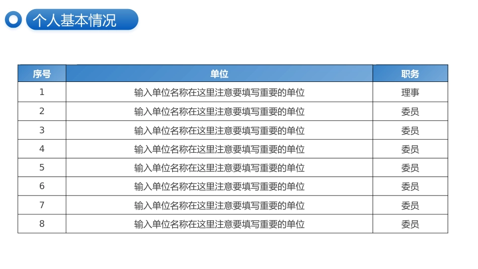 蓝色医疗医生正高级职称晋升答辩报告PPT模板_第6页