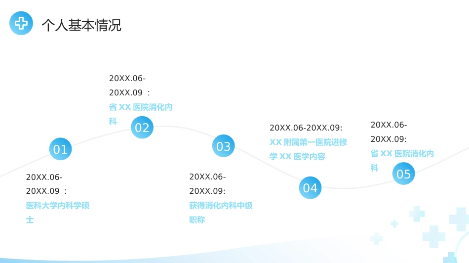 蓝色简约风主任医师正高级职称晋升答辩报告PPT模板_第5页