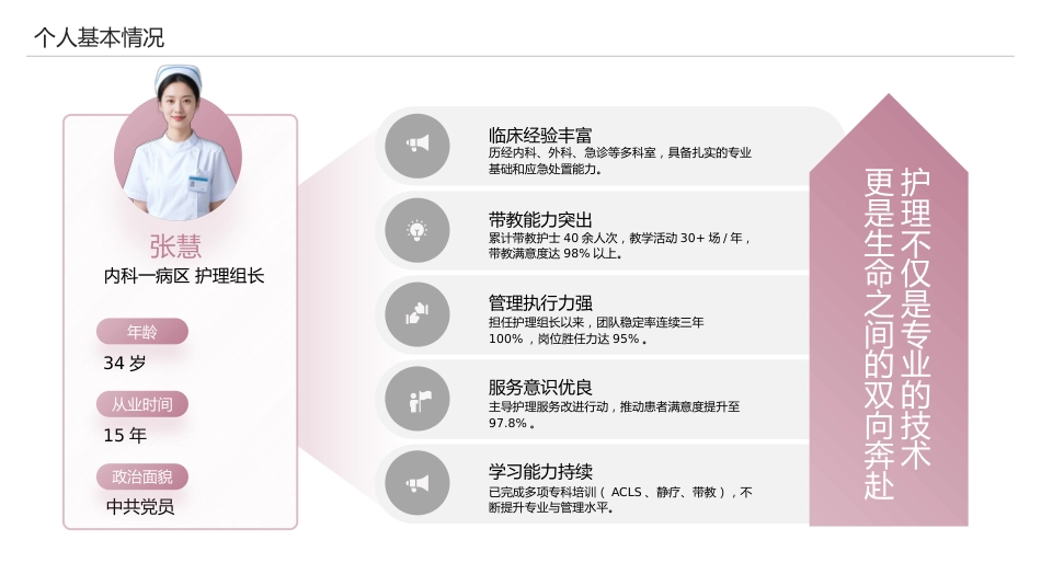 护士长竞聘PPT模板2-2_第3页