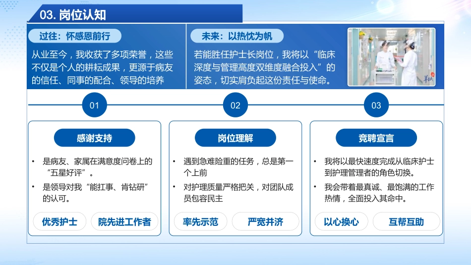 护士长岗位竞聘02_第13页