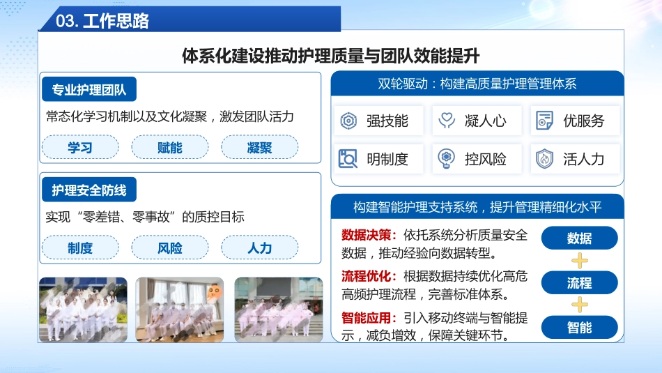 护士长岗位竞聘02_第14页