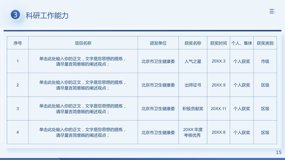 晋升副主任医师职称述职报告PPT_第15页