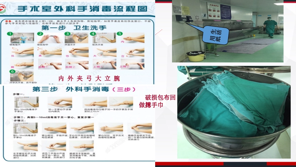 护士进修汇报24_第10页