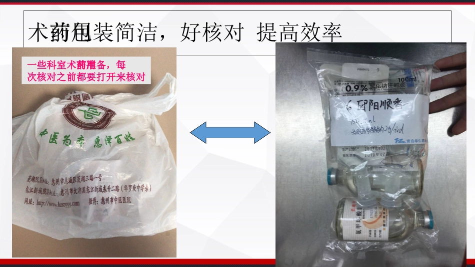 护士进修汇报24_第12页