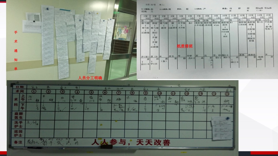 护士进修汇报24_第8页