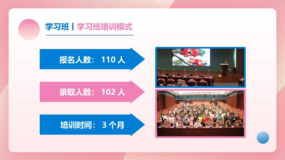 护士进修汇报25_第5页