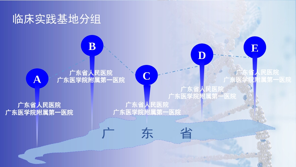 护士进修汇报26_第9页