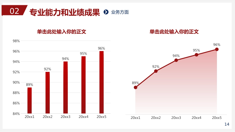 红色稳重职称评定述职报告答辩PPT模板_第14页