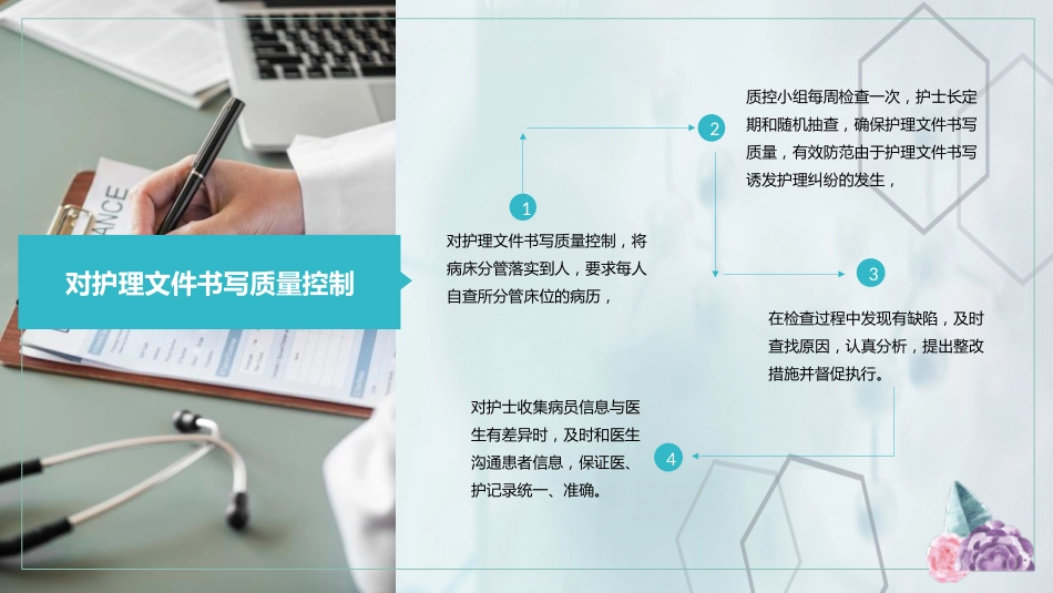 护士进修汇报30_第14页