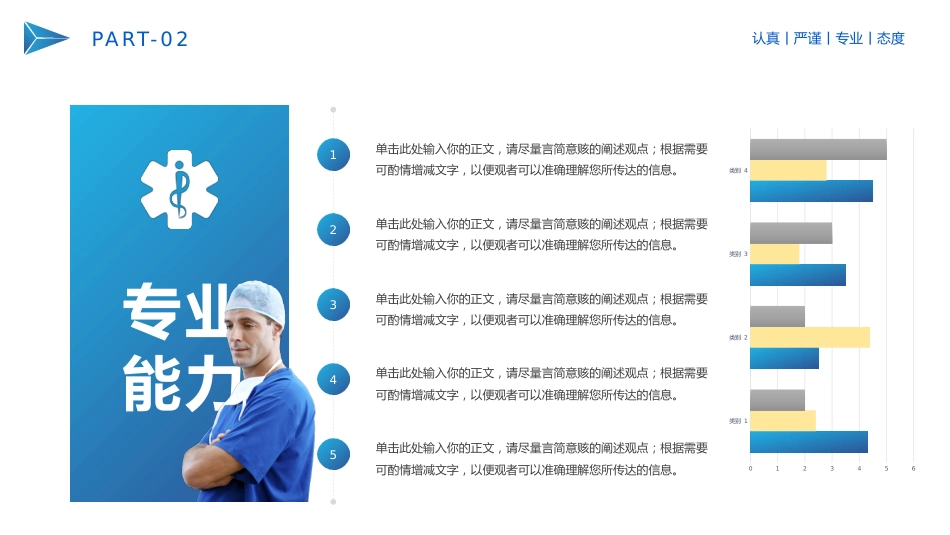 高级职称评审医师资质晋升答辩述职报告PPT_第8页