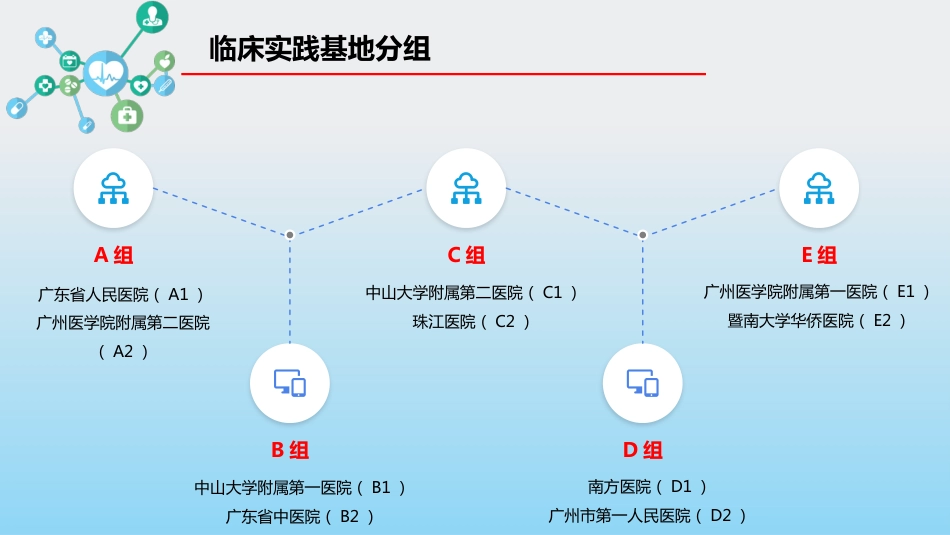 护士进修汇报31_第10页