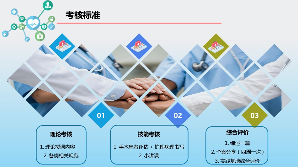 护士进修汇报31_第11页