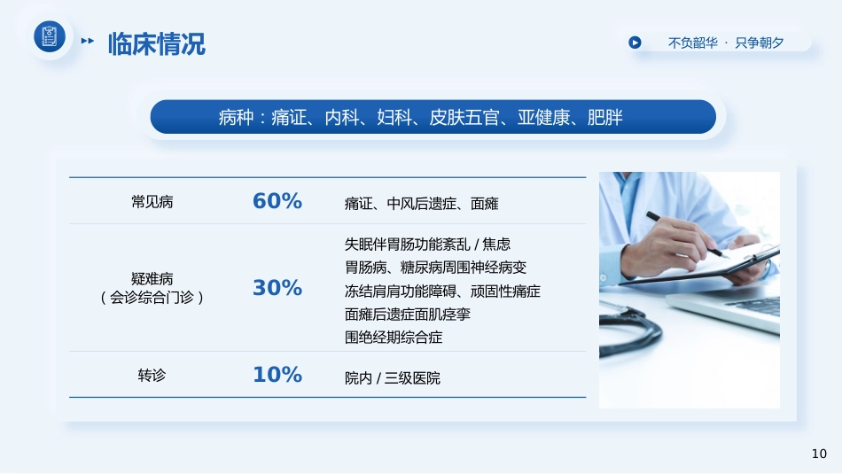 副主任医师职称晋升答辩PPT模板_第10页