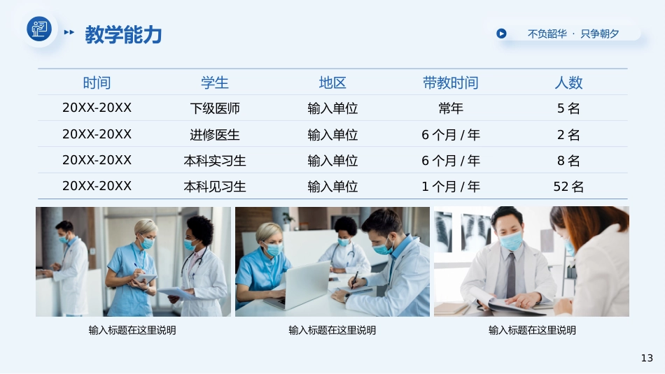 副主任医师职称晋升答辩PPT模板_第13页