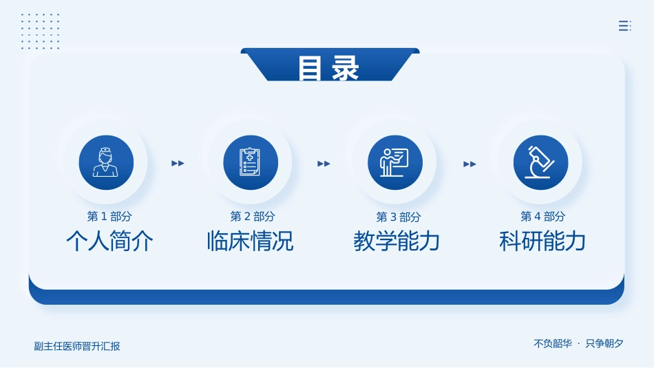 副主任医师职称晋升答辩PPT模板_第2页