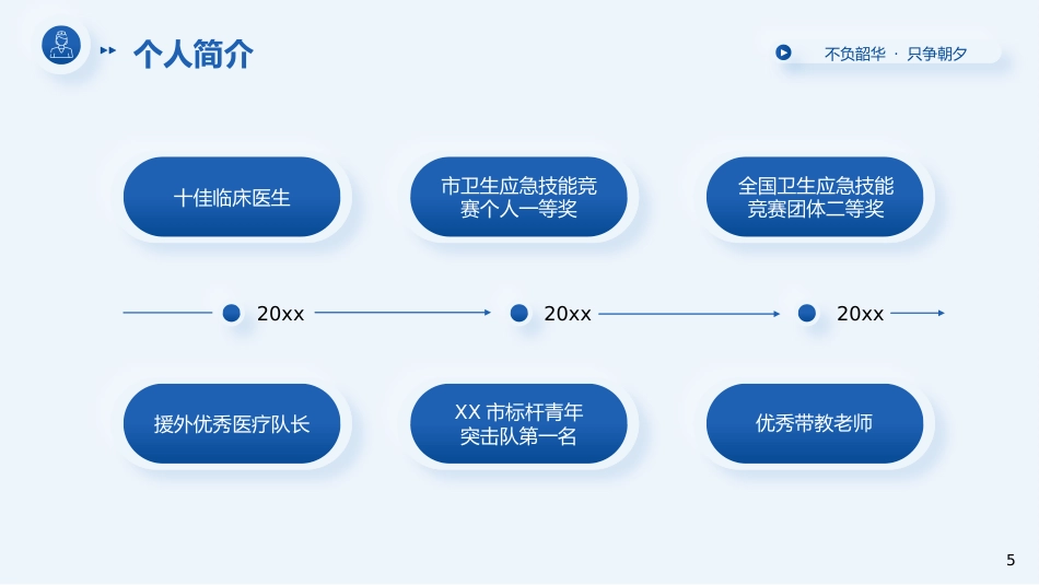 副主任医师职称晋升答辩PPT模板_第5页