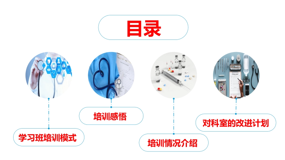 护士进修汇报32_第2页