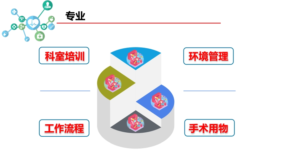护士进修汇报32_第8页