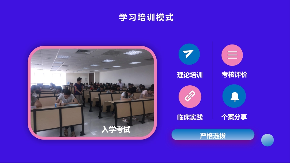 护士进修汇报33_第4页