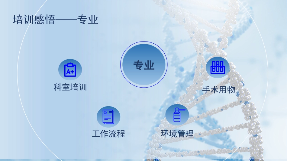 护士进修汇报34_第13页