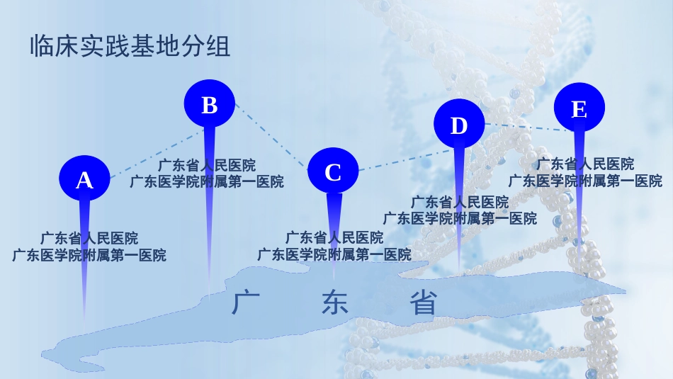 护士进修汇报34_第9页