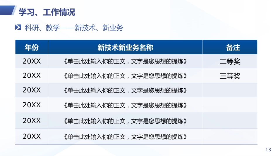副主任护师职称晋升述职PPT模板_第13页