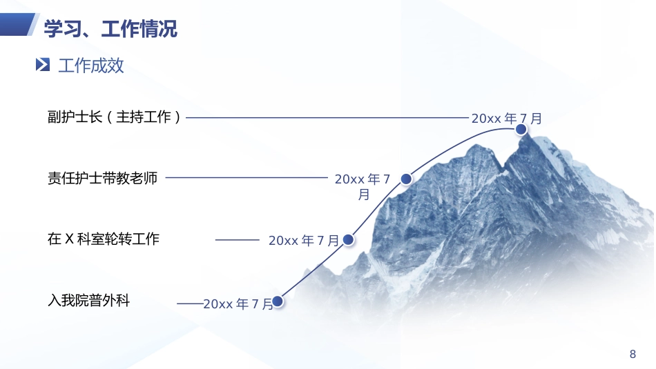 副主任护师职称晋升述职PPT模板_第8页