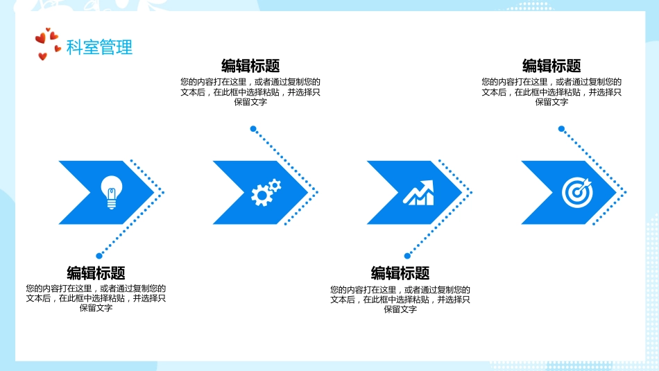 护士进修汇报35_第14页