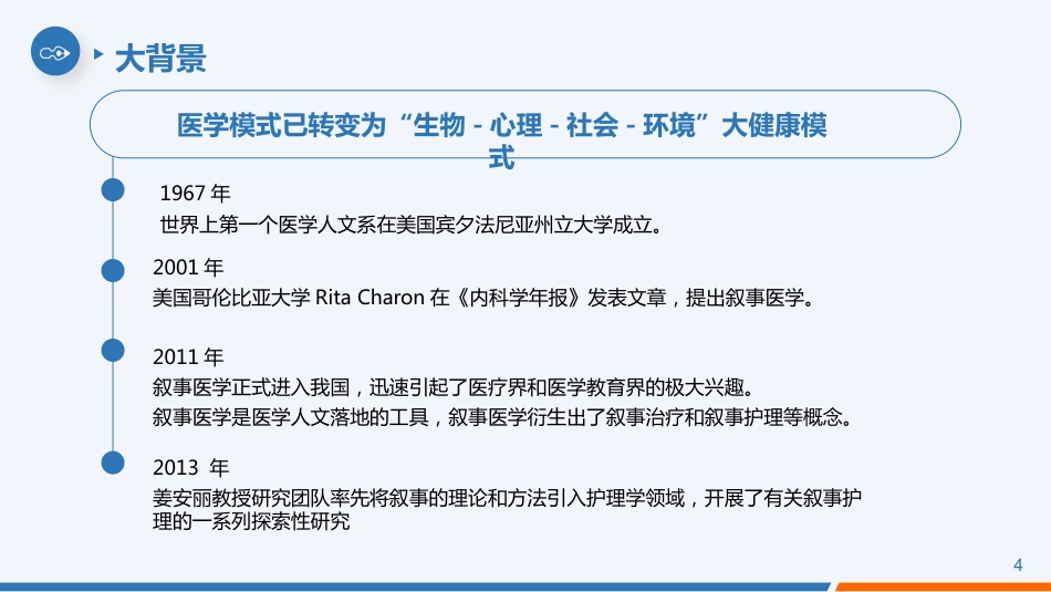 叙事护理事件案例人文关怀应用情况实践项目汇报交流PPT_第4页