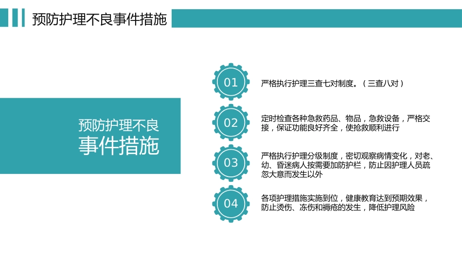 医院医疗护士护理不良事件的分析与防范_第15页