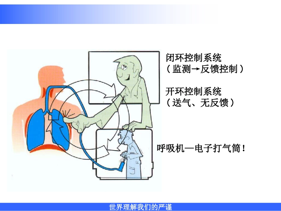 呼吸机的结构及原理_第4页